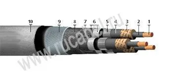 Кабель ОСК 3х150