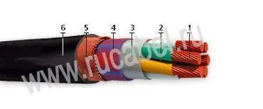 Кабель НРШММнг 7х1