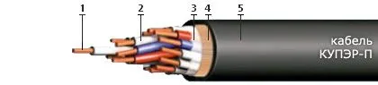 Кабель КУПЭР-П 10х0,5