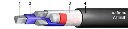 Кабель АПпВГ 3х185+1х95