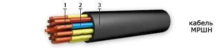 Кабель МРШН 16х1,5
