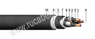 Кабель КШВГТ 3х25+3х6