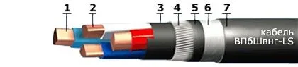 Кабель ВПбШвнг-LS 2х70