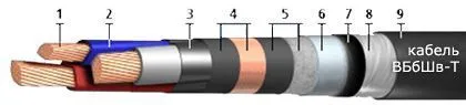 Кабель ВБбШв-Т 5х1,5