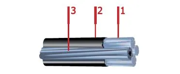 Кабель СИП 3х25+1х54,6