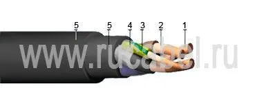Кабель КГ-ХЛ 3х35