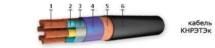 Кабель КНРЭТЭк 44х1