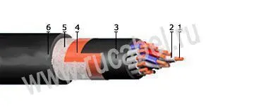 Кабель КВВГЭнг-ХЛ 3х1