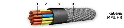 Кабель МРШНЭ 7х1,5