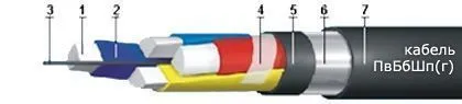 Кабель ПвБбШп(г) 5х25