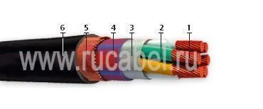 Кабель МРШНМЭнг 24х1