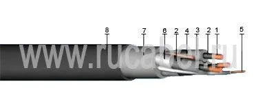 Кабель КГЭНШ-Т 3х95+1х25