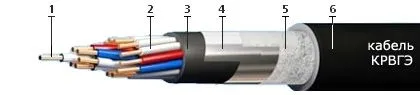 Кабель КРВГЭ 14х1,5