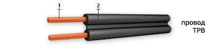 Кабель ТРВ 2х0,4