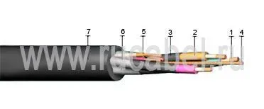 Кабель КГЭШ-Т 3х10+1х6+3х2,5