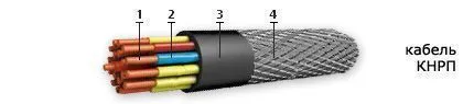 Кабель КНРП 3х4