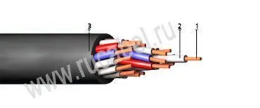 Кабель КВВГ-О 61х1