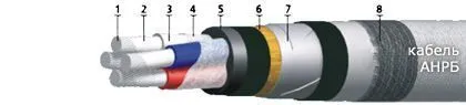 Кабель АНРБ 3х35+1х16(ож)