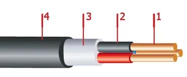 Кабель ВВГз 10х1,5