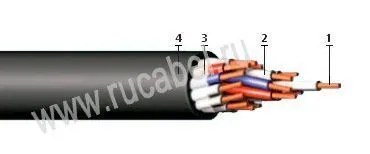 Кабель КУПР-Пн 4эх1,5