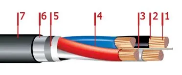 Кабель ПвБбШп 4х2,5