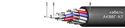 Кабель АКВВГ-ХЛ 10х6