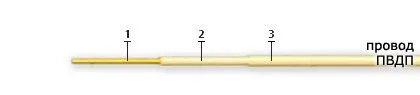 Кабель ПВДП