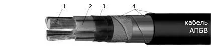 Кабель АПБВ 4х6