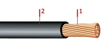 Кабель ПВ2 2