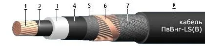 Кабель ПвВнг-LS(В) 1х150/16