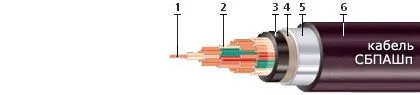 Кабель СБПАШп 1х2х1,5