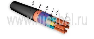 Кабель КНРМП 24х1,5