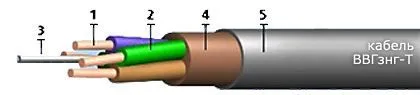Кабель ВВГзнг-Т 3х2,5