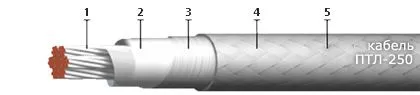 Кабель ПТЛ-250 10