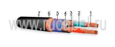 Кабель КМПЭВЭ 7х1