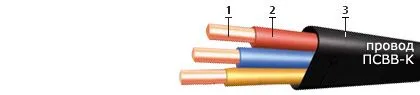 Кабель ПСВВ-К 1х4