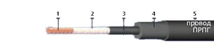 Кабель ПРПГ 1х35-0,66