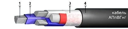Кабель АПпВГнг 3х35+1х25