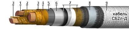 Кабель СБ2л-Д