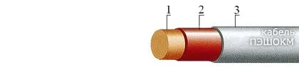 Кабель ПЭШОКМ 0,65