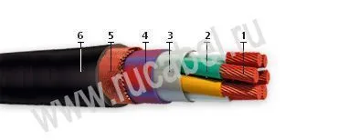 Кабель КНРМЭнг-HF 2х4