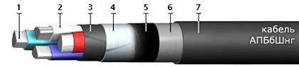 Кабель АПБбШнг 3х6
