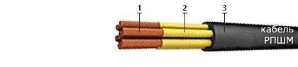 Кабель РПШМ 2х0,75