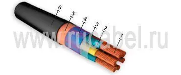 Кабель КНРТЭк 30х1