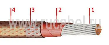 Кабель БИФЭ-А 2,5