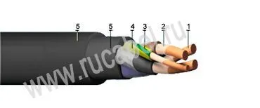 Кабель КПГТ-ХЛ 2х1,5